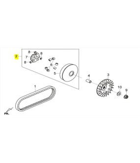 ΡΑΟΥΛΟ ΕΜΠΡΟΣΘΙΟΥ ΦΥΓΟΚΕΝΤΡΙΚΟΥ ΠΛΗΡΕΣ SYM