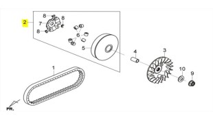 ΡΑΟΥΛΟ ΕΜΠΡΟΣΘΙΟΥ ΦΥΓΟΚΕΝΤΡΙΚΟΥ ΠΛΗΡΕΣ SYM