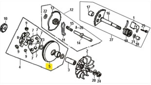 ΡΑΟΥΛΟ ΕΜΠΡΟΣΘΙΟΥ ΦΥΓΟΚΕΝΤΡΙΚΟΥ SYM ΑΝΤΑΛΛΑΚΤΙΚΑ