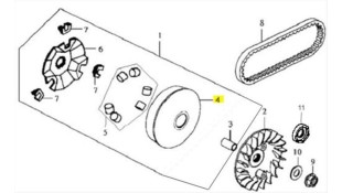 ΡΑΟΥΛΟ ΕΜΠΡΟΣΘΙΟΥ ΦΥΓΟΚΕΝΤΡΙΚΟΥ SYM GTS/HD/JOYRIDE/QUADLANDER