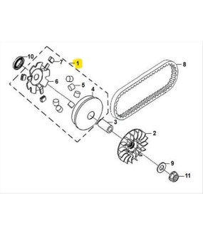 ΡΑΟΥΛΟ ΕΜΠΡΟΣΘΙΟΥ ΦΥΓΟΚΕΝΤΡΙΚΟΥ ΠΛΗΡΕΣ SYM ΑΝΤΑΛΛΑΚΤΙΚΑ ΡΑΟΥΛΟ ΕΜΠΡΟΣΘΙΟΥ ΦΥΓΟΚΕΝΤΡΙΚΟΥ ΠΛΗΡΕΣ SYM