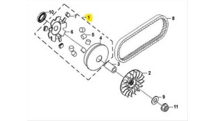ΡΑΟΥΛΟ ΕΜΠΡΟΣΘΙΟΥ ΦΥΓΟΚΕΝΤΡΙΚΟΥ ΠΛΗΡΕΣ SYM