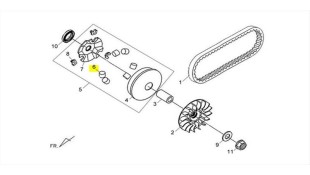 ΜΠΙΛΙΕΣ ΦΥΓΟΚΕΝΤΡΙΚΟΥ ΣΕΤ SYM 18x14 13.1gr ΑΝΤΑΛΛΑΚΤΙΚΑ