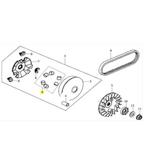 ΜΠΙΛΙΕΣ ΦΥΓΟΚΕΝΤΡΙΚΟΥ ΣΕΤ SYM 20x15 16gr