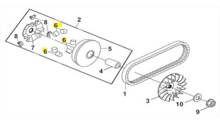 ΜΠΙΛΙΕΣ ΦΥΓΟΚΕΝΤΡΙΚΟΥ SYM 25x22 18.2gr ΑΝΤΑΛΛΑΚΤΙΚΑ