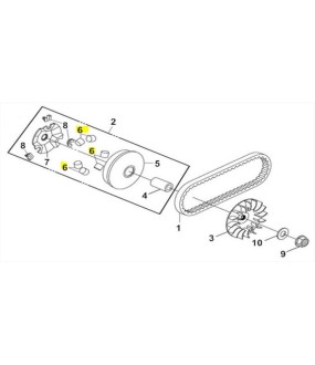 ΜΠΙΛΙΕΣ ΦΥΓΟΚΕΝΤΡΙΚΟΥ SYM 25x22 18.2gr ΑΝΤΑΛΛΑΚΤΙΚΑ ΜΠΙΛΙΕΣ ΦΥΓΟΚΕΝΤΡΙΚΟΥ SYM 25x22 18.2gr