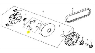 ΜΠΙΛΙΕΣ ΦΥΓΟΚΕΝΤΡΙΚΟΥ ΣΕΤ SYM 20x15 13.5gr ΜΠΙΛΙΕΣ ΦΥΓΟΚΕΝΤΡΙΚΟΥ ΣΕΤ SYM 20x15 13.5gr