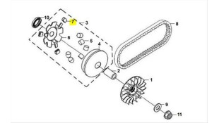 ΦΩΛΙΕΣ ΠΛΑΣΤΙΚΕΣ ΦΥΓΟΚΕΝΤΡΙΚΟΥ SET SYM SYMPHONY/JET EVO ΑΝΤΑΛΛΑΚΤΙΚΑ