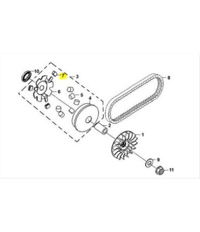 ΦΩΛΙΕΣ ΠΛΑΣΤΙΚΕΣ ΦΥΓΟΚΕΝΤΡΙΚΟΥ SET SYM SYMPHONY/JET EVO ΑΝΤΑΛΛΑΚΤΙΚΑ