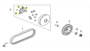 ΦΩΛΙΕΣ ΠΛΑΣΤΙΚΕΣ ΦΥΓΟΚΕΝΤΡΙΚΟΥ ΒΑΡΙΑΤΟΡ (ΣΕΤ 3 ΤΕΜΑΧ) SYM