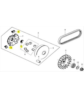 ΦΩΛΙΕΣ ΠΛΑΣΤΙΚΕΣ ΦΥΓΟΚΕΝΤΡΙΚΟΥ SYM GTS/HD/JOYRIDE ΑΝΤΑΛΛΑΚΤΙΚΑ ΦΩΛΙΕΣ ΠΛΑΣΤΙΚΕΣ ΦΥΓΟΚΕΝΤΡΙΚΟΥ SYM GTS/HD/JOYRIDE
