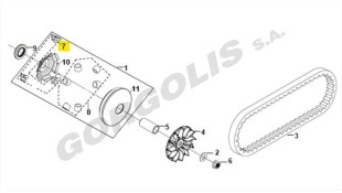 ΦΩΛΙΕΣ ΠΛΑΣΤΙΚΕΣ ΦΥΓΟΚΕΝΤΡΙΚΟΥ SYM ADX 125 ΑΝΤΑΛΛΑΚΤΙΚΑ