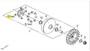 ΦΩΛΙΕΣ ΠΛΑΣΤΙΚΕΣ ΦΥΓΟΚΕΝΤΡΙΚΟΥ (ΣΕΤ 4 ΤΕΜΑΧ) SYM MAXSYM 600