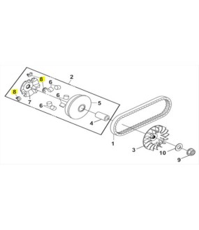 ΦΩΛΙΕΣ ΠΛΑΣΤΙΚΕΣ ΦΥΓΟΚΕΝΤΡΙΚΟΥ (ΣΕΤ 3 ΤΕΜΑΧ) SYM ΑΝΤΑΛΛΑΚΤΙΚΑ ΦΩΛΙΕΣ ΠΛΑΣΤΙΚΕΣ ΦΥΓΟΚΕΝΤΡΙΚΟΥ (ΣΕΤ 3 ΤΕΜΑΧ) SYM