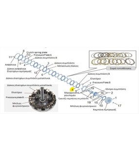 ΔΙΣΚΟΣ ΣΥΜΠΛΕΚΤΗ B SYM MAXSYM TL 500/508 ΑΝΤΑΛΛΑΚΤΙΚΑ ΔΙΣΚΟΣ ΣΥΜΠΛΕΚΤΗ B SYM MAXSYM TL 500/508