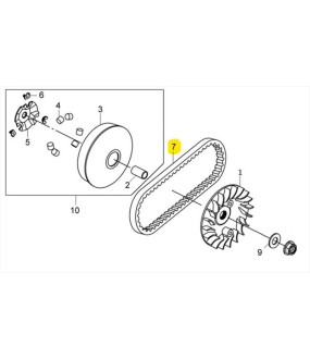 ΙΜΑΝΤΑΣ ΚΙΝΗΣΗΣ SYM JOYRIDE S 200i ΑΝΤΑΛΛΑΚΤΙΚΑ
