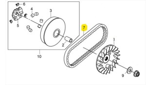 ΙΜΑΝΤΑΣ ΚΙΝΗΣΗΣ SYM JOYRIDE S 200i ΑΝΤΑΛΛΑΚΤΙΚΑ