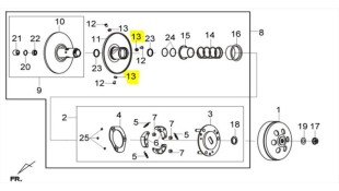 ΡΟΔΕΛΑ ΟΔΗΓΟΥ ΡΑΟΥΛΟΥ ΟΠΙΣΘΙΟΥ ΦΥΓΟΚΕΝΤΡΙΚΟΥ SYM