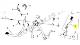 ΛΕΒΙΕΣ ΤΑΧΥΤΗΤΩΝ SYM VF 125