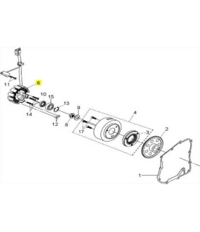 ΠΗΝΙΑ SYM QUADLANDER 300 ΗΛΕΚΤΡΙΚΑ