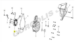 ΠΗΝΙΑ SYM VF 185 ΗΛΕΚΤΡΙΚΑ