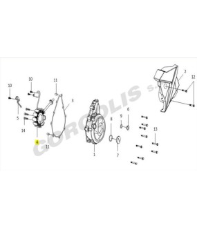 ΠΗΝΙΑ SYM VF 185