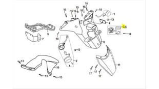 ΦΑΝΑΡΙ ΠΙΝΑΚΙΔΟΣ SYM