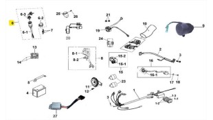 ΚΛΕΙΔΑΡΙΕΣ ΣΕΤ SYM QUADLANDER 200/250