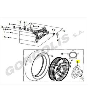 ΔΙΣΚΟΣ ΟΠΙΣΘΙΟΥ ΦΡΕΝΟΥ ΑΝΤΑΛΛΑΚΤΙΚΑ