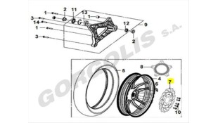 ΔΙΣΚΟΣ ΟΠΙΣΘΙΟΥ ΦΡΕΝΟΥ ΑΝΤΑΛΛΑΚΤΙΚΑ