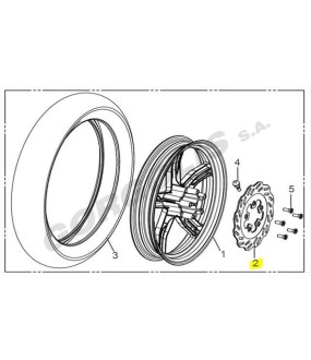 ΔΙΣΚΟΣ ΟΠΙΣΘΙΟΥ ΦΡΕΝΟΥ SYM SYMPHONY ΑΝΤΑΛΛΑΚΤΙΚΑ