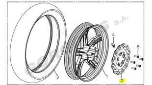 ΔΙΣΚΟΣ ΟΠΙΣΘΙΟΥ ΦΡΕΝΟΥ SYM SYMPHONY ΑΝΤΑΛΛΑΚΤΙΚΑ
