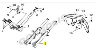 ΚΑΛΑΜΙ ΑΡΙΣΤΕΡΟ ΠΛΗΡΕΣ SYM VF 125 ΚΑΛΑΜΙ ΑΡΙΣΤΕΡΟ ΠΛΗΡΕΣ SYM VF 125