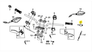 ΑΝΤΙΒΑΡΟ ΤΙΜΟΝΙΟΥ SYM
