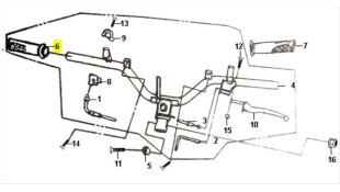 ΧΕΙΡΟΛΑΒΗ ΓΚΑΖΙΟΥ ΚΑΦΕ SYM FIDDLE ΧΕΙΡΟΛΑΒΗ ΓΚΑΖΙΟΥ ΚΑΦΕ SYM FIDDLE