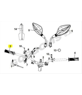 ΧΕΙΡΟΛΑΒΗ ΓΚΑΖΙΟΥ SYM SYMPHONY ST ΑΝΤΑΛΛΑΚΤΙΚΑ