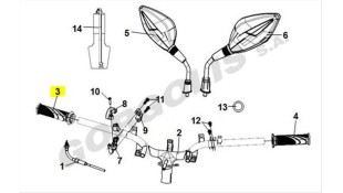 ΧΕΙΡΟΛΑΒΗ ΓΚΑΖΙΟΥ SYM SYMPHONY ST SPARE PARTS