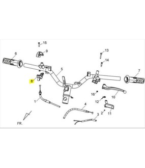ΣΚΡΙΠ ΓΚΑΖΙΟΥ ΚΑΤΩ SYM