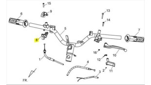 ΣΚΡΙΠ ΓΚΑΖΙΟΥ ΚΑΤΩ SYM ΣΚΡΙΠ ΓΚΑΖΙΟΥ ΚΑΤΩ SYM