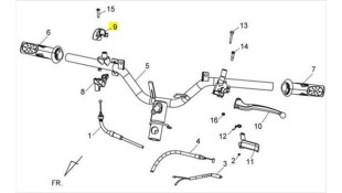 ΣΚΡΙΠ ΓΚΑΖΙΟΥ ΑΝΩ SYM