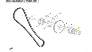 ΕΚΚΕΝΤΡΟΦΟΡΟΣ CFMOTO CFORCE 450/520