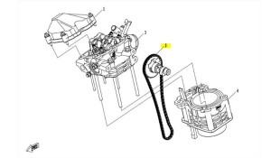 ΚΑΔΕΝΑ ΕΚΚΕΝΤΡΟΦΟΡΟΥ CFMOTO CFORCE 520