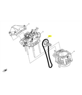 ΚΑΔΕΝΑ ΕΚΚΕΝΤΡΟΦΟΡΟΥ CFMOTO CFORCE 520