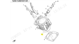 ΚΥΛΙΝΔΡΟΣ CFMOTO CFORCE 520 ΑΝΤΑΛΛΑΚΤΙΚΑ