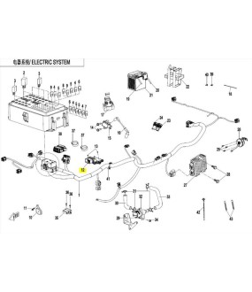 ΕΓΚΕΦΑΛΟΣ CFMOTO CFORCE 450