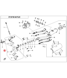 ΛΑΙΜΟΣ ΕΞΑΤΜΙΣΗΣ CFMOTO CFORCE 625