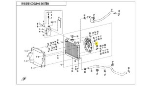 ΒΙΝΤΙΛΑΤΕΡ CFMOTO CFORCE 450/520 ΗΛΕΚΤΡΙΚΑ