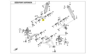 ΨΑΛΙΔΙ ΕΜΠΡΟΣ ΔΕΞΙ ΠΑΝΩ CFMOTO CFORCE 450/520 ΑΝΤΑΛΛΑΚΤΙΚΑ