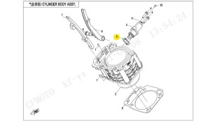 ΦΛΑΝΤΖΑ ΤΕΝΤΟΤΗΡΑ CFMOTO
