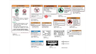 ΑΥΤΟΚΟΛΛΗΤΟ ΟΔΗΓΙΩΝ ΠΛΗΡΩΣΗΣ ΑΕΡΑ ΕΛΑΣΤΙΚΩΝ CFMOTO CFORCE 450/520/625